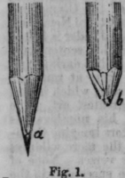 Practical Lessons In Drawing Second Lesson 498