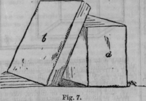 Practical Lessons In Drawing Second Lesson 504
