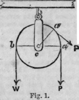 Pulleys 107