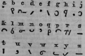 Shorthand 534