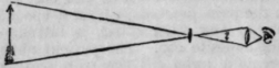 Telescope 94