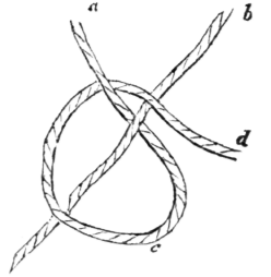 Fig. 15.