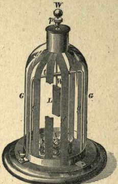 GOLD LEAF ELECTROSCOPE;
