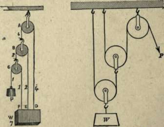 Pulley 147