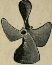 SCREW PROPELLER.