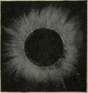 SOLAR CORONA.