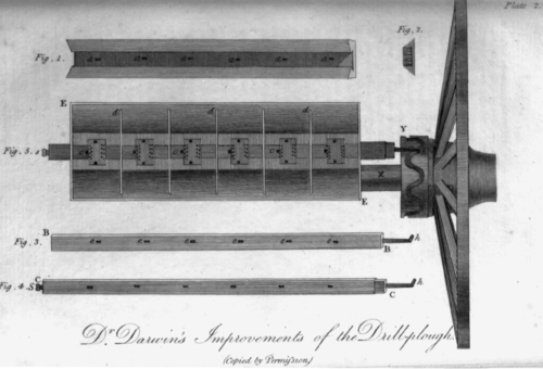 Improved Dull plough