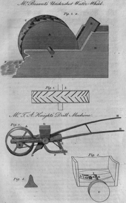 Undershot Water Wheel