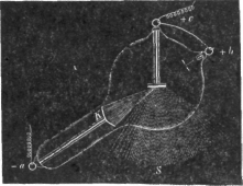 Description images/pp0527 1