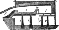Description images/pp0529 1