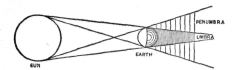 Description images/pp0038 1