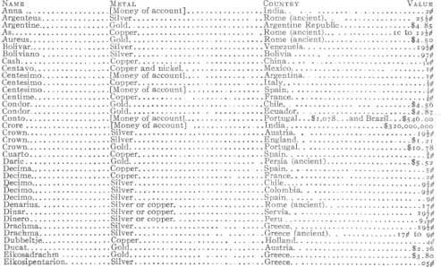 Description images/pp0429 1