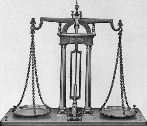 Accurate Measurements are Essential to Correct Time Keeping
