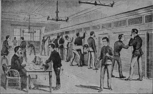 Central Telephone Exchange, New York City, 1880