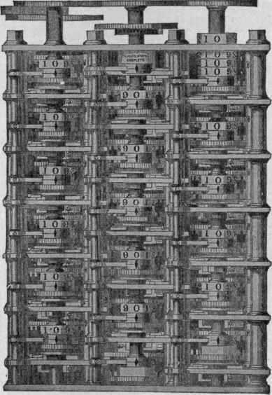 Charles Babbage's  Engine of Differences