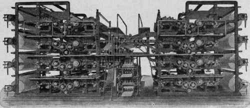 Double Octuple Newspaper Web Perfecting Press, 1903