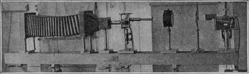 Extreme Care in Testing is Necessary to Accuracy of Aim in the Finished Product