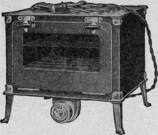 Fig. 17. Electric Lamp Socket Oven
