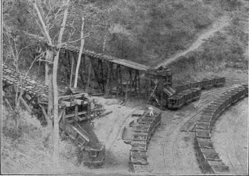 Loading Ore, Island of Cuba.* (See page 415.)