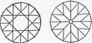 Modern American Cut Diamonds