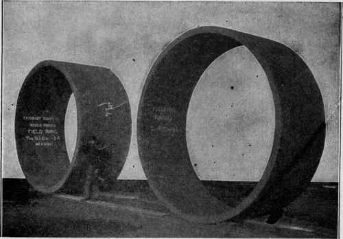 Nickel Steel Field Ring Forged without Weld for a 5,000 Horse power
