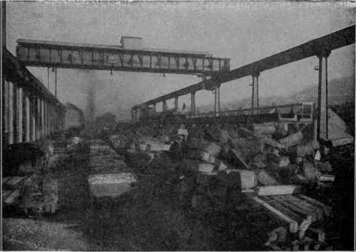 Open Hearth Furnace Stock Yard.* (See page 415.)