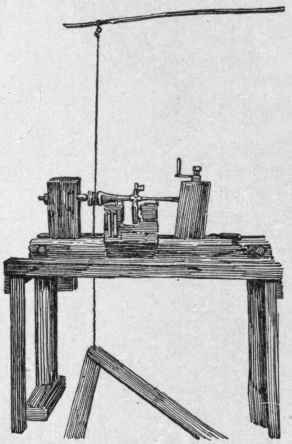 Pole Lathe of 1800