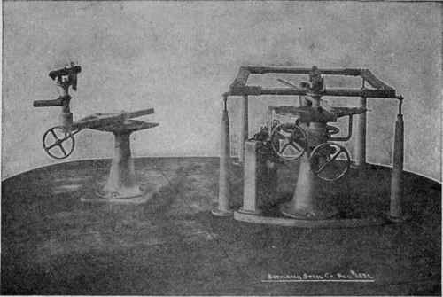 Range Finder and Predictor; Home and Distant Station Instruments.*