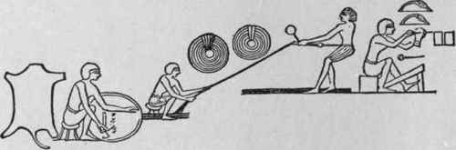 Reproduction of Sculpture from a Tomb in Thebes, Showing Prep ration of Leather Cords by Process Similar to Rope Making
