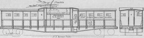 The Heavy Steel Plate Structure is Erected upon a Flat Car of Standard Type*