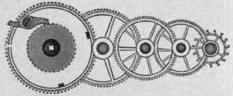 Time Train of a Watch