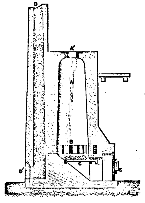 Oven 3