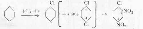 3 Chlorinations Chlorbenzene And Dinitrochlorbenze 70
