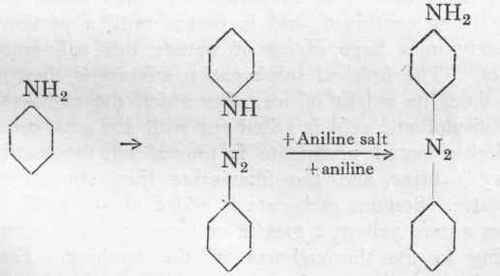 Diazoaminobenzene.