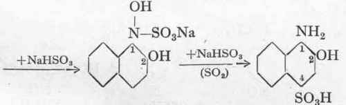 Dioxine.