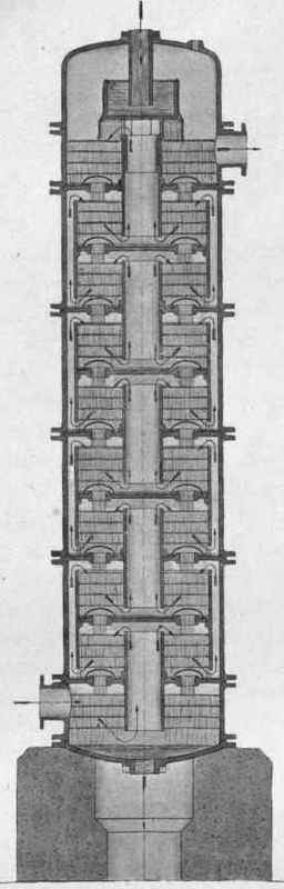 Diphlegmating Columns 91