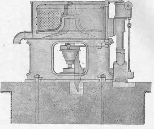 Fig. 13.   Centrifuge with underneath drive (scale 1 :3o).
