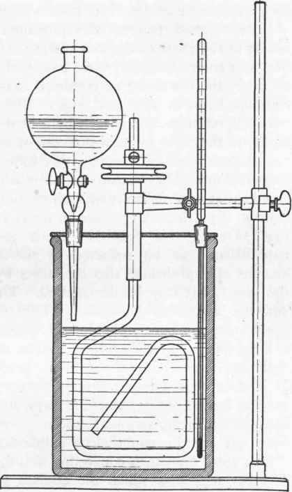 Fig. 2.   Sulphonating pot for naphthale sulphonic acids.