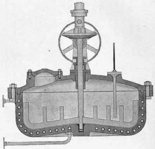 Fig. 24. Autoclaves fitted for steam or hot water heating (Frederking system).