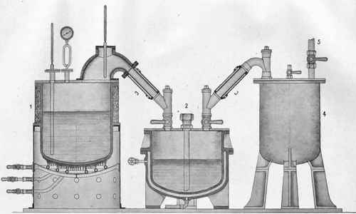 Fig. 28. Arrangement of plant for vacuum distillation of substances which solidify readily