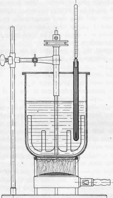 Fig. 3.   Fusion pot for β naphthol.