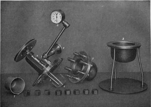 Fig. 33.   The stirring autoclave shown in Plate I.