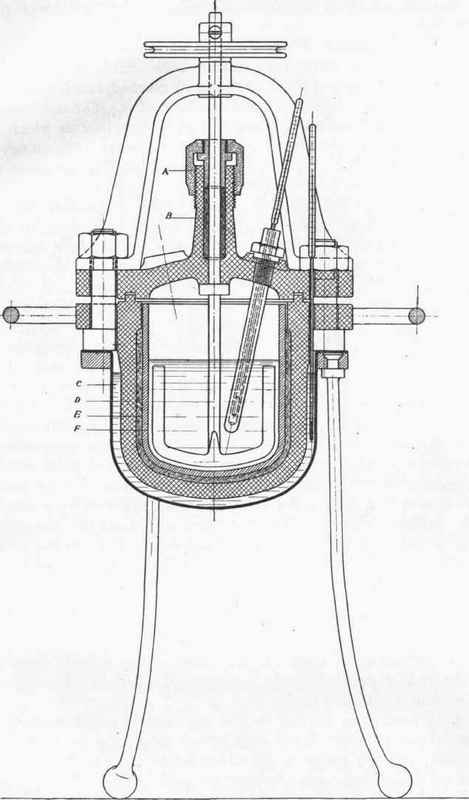 Fig. 34.   Section through a laboratory autoclave.