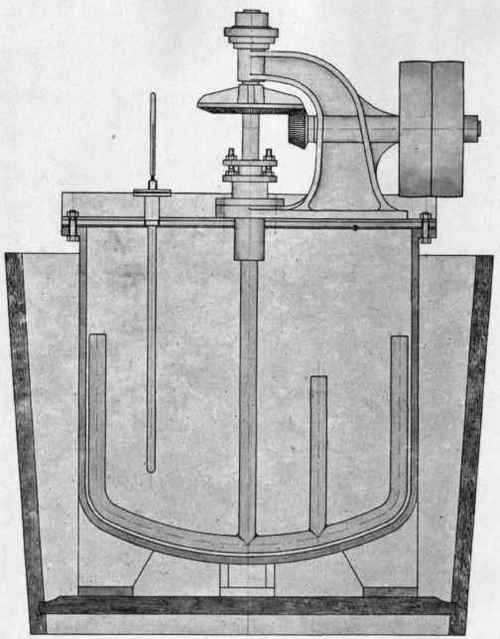 Fig. 6.   Sulphonating and nitrating pot in wooden tub for heating or cooling.
