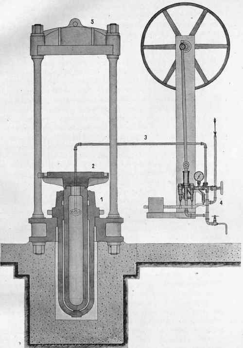 Fig: 8.   Hydraulic press and pump with automatic cut out