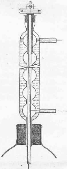 Fig. i8a.   Heating under a reflux condenser, and stirring, with an ordinary bulb condenser.