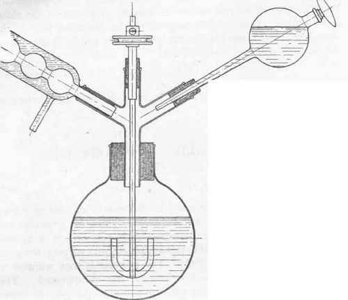 Fig. q.   Heating under reflux condenser with stirring.
