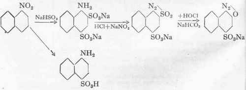 Picramic Acid 69