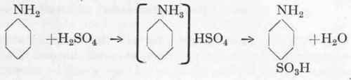 Sulphanilic Acid Bake Process 26