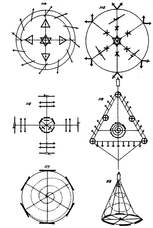 Fig 114 10